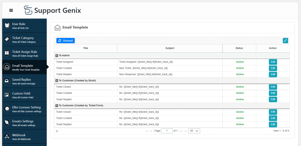 Manage Email templates for customers and Agents