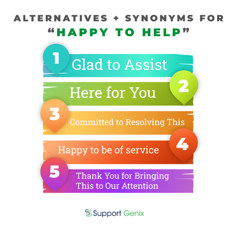 5 Alternatives for “Happy to Help” with Example