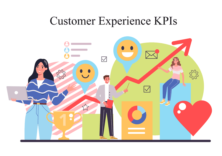 Customer Experience KPIs