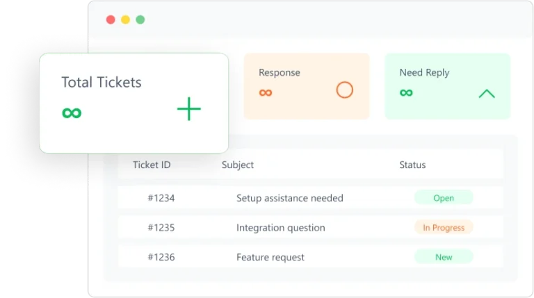 Create doc with supportgenix ai