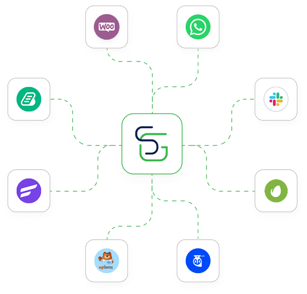 Seamlessly Integrate with Your Favorite Tools