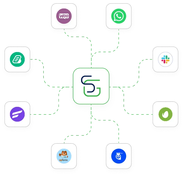 Seamlessly Integrate with Your Favorite Tools