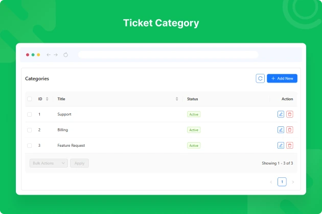 BetterDocs Integration