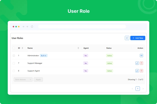 User Role
