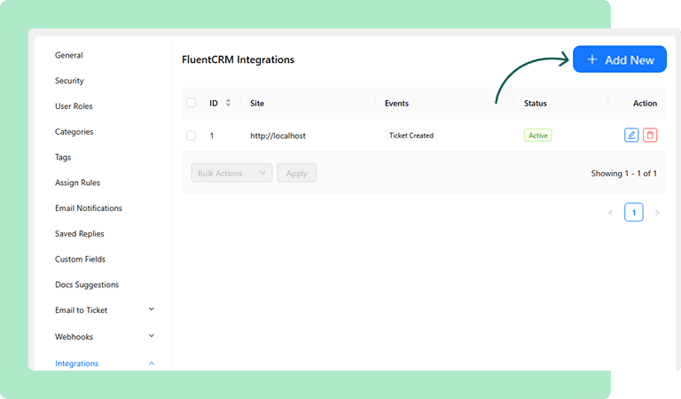 Order History Overview