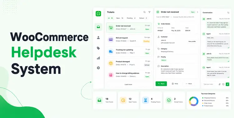 Why Your Store Needs a WooCommerce Helpdesk System