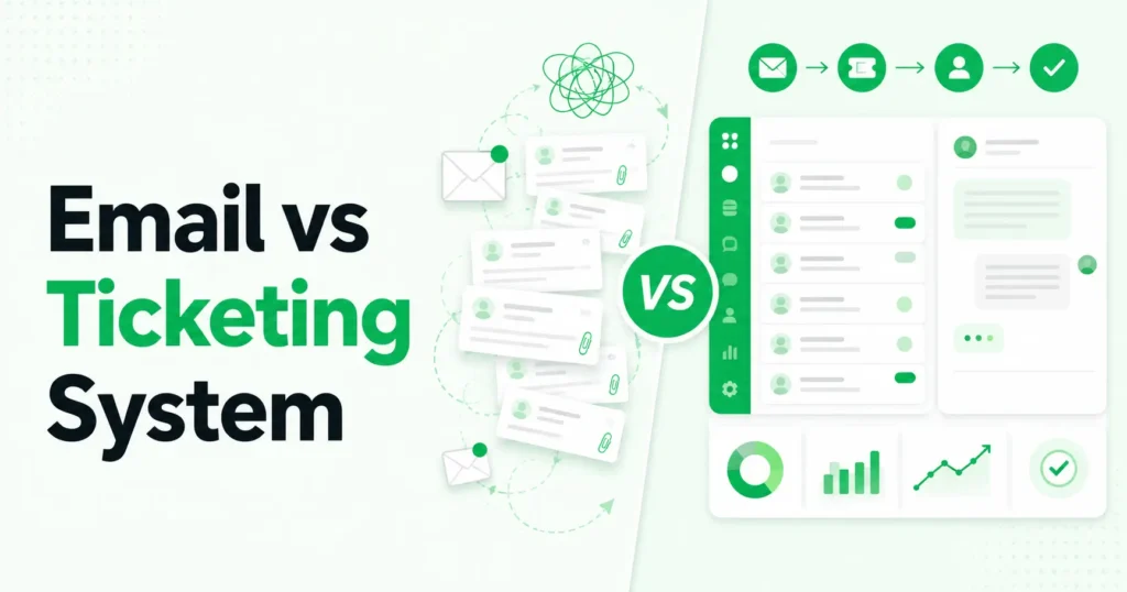 Support Genix thumbnail comparing email support and ticketing systems