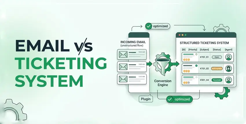 Email vs Ticketing System: Why Email Support Is Killing Your Business Growth