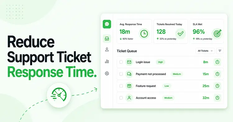 Reduce Support Ticket Response Time